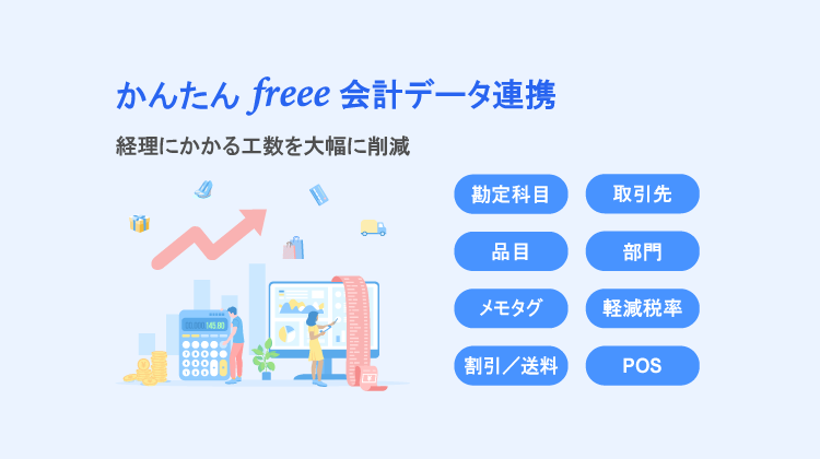 freee会計データ連携プロダクト紹介バナー